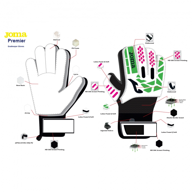 Brankárske rukavice JOMA PREMIER 400510.154