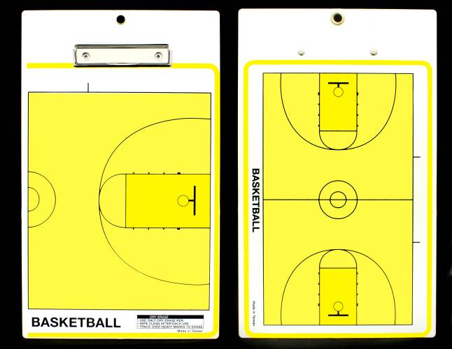 Taktická basketbalová tabuľa