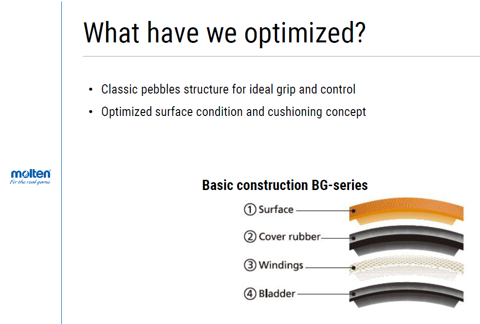 Basketbalová lopta Molten B7G3850