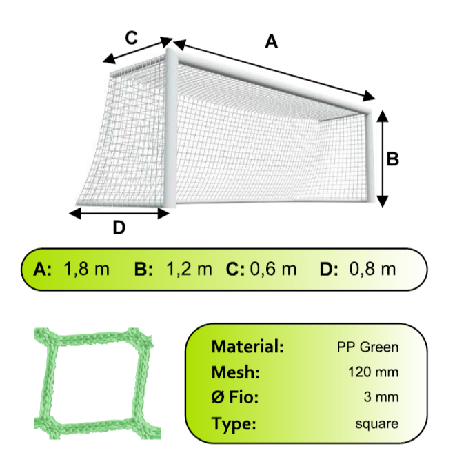Sieť futbalovej bránky 1,8x1,2x0,6x0,8m/3mm#100mm 2ks zelená
