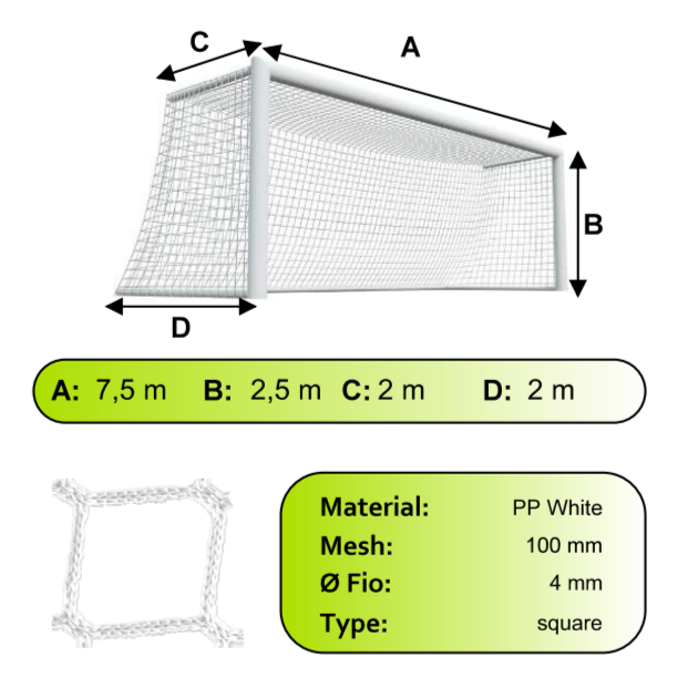 Sieť futbalovej bránky 7,5x2,5x2x2m/4mm#100mm 2ks biela