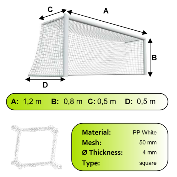 Sieť na futbalovú prenosnú bránku MINI 1,2x0,8m 2ks PP/4mm