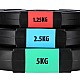 Jednoruční, nakládací činky HMS SG40, 42 kg