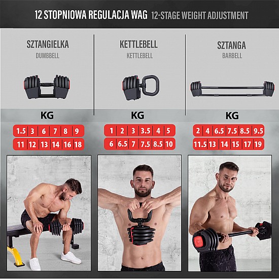 Jednoruční / obouruční variabilní činka HMS SGR18 PRO SET 3v1 40 kg