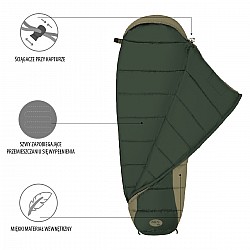 Spací pytel NILS Camp NC2012 zelený