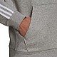 adidas Mens Essentials Hoodie M GV5249