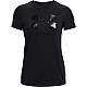 Tričko Under Armour Live Sportstyle Graphic SS W 1356305 002