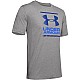 Tričko Under Armour GL Foundation SS T M 1326849 036