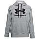 Under Armour Rival Fleece Logo Hoodie W 1356318-035
