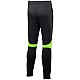 Tepláky Nike Youth Academy Pro Pant Jr DH9325-010