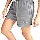 Trenky Nike Park 20  Short W CW6963-063