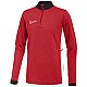 Nike Dri-Fit Academy 25 Drill Top Jr FZ9773 657