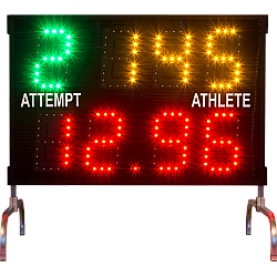 Svetelná tabuľa Athletic elektronická