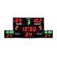 Svetelná tabuľa Basketbal set