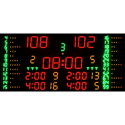 Svetelná tabuľa Multisport Champion