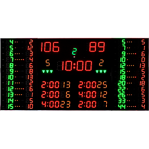 Svetelná tabuľa Multisport Professional