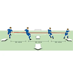 Taktické pásy TEAMSPORTS Junior