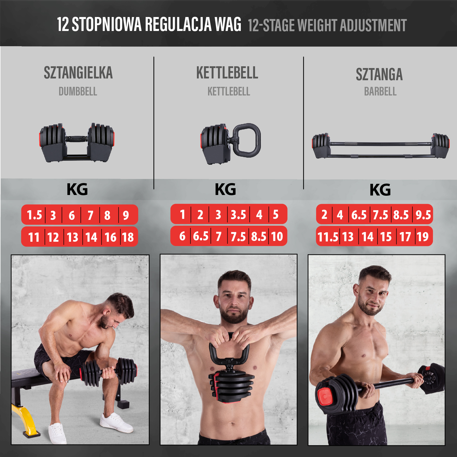 Jednoruční / obouruční variabilní činka HMS SGR18 PRO SET 3v1 40 kg