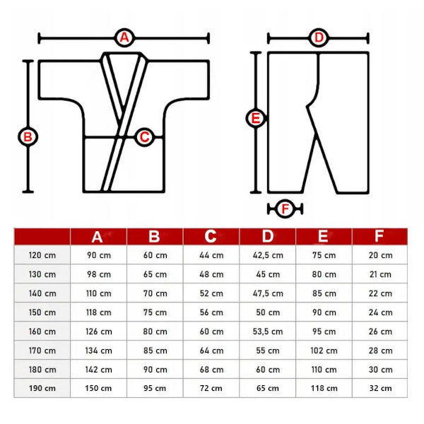 Kimono Karate Kyokushin DBX BUSHIDO DBX-KK-1