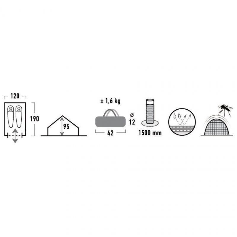 High Peak Minipack 2 10155