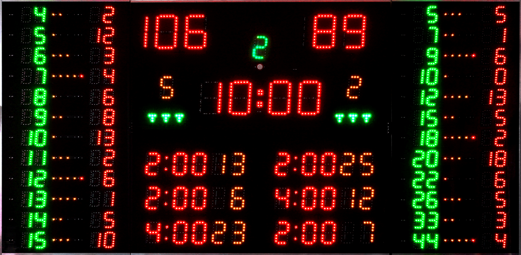 Svetelná tabuľa Multisport Professional